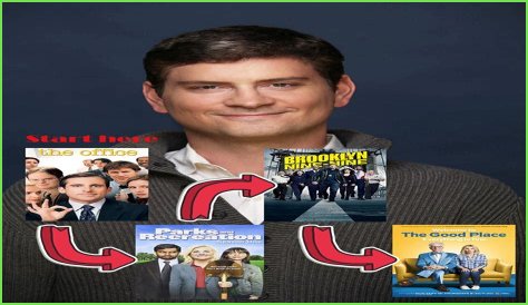 Unveiling The Creative Genius Behind 